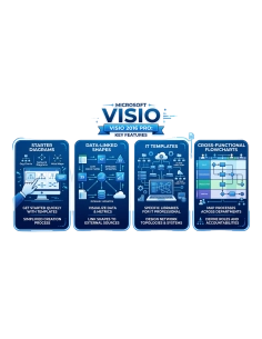 Microsoft Visio 2016 Professional