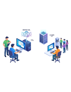 Microsoft Windows Server 2025 — 1 Device CAL